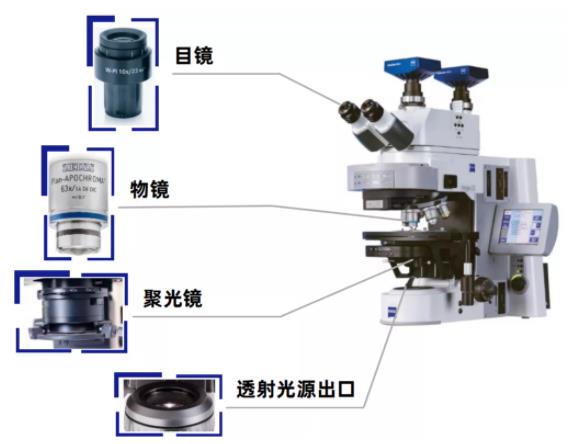 阳江蔡司阳江光学显微镜