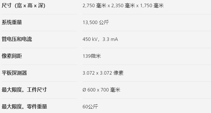 阳江阳江蔡司阳江工业CT